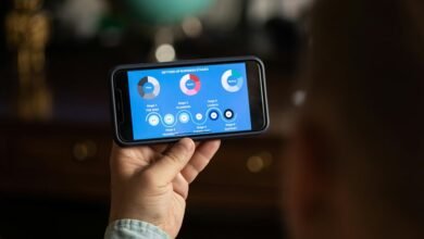 digital tools for business growth