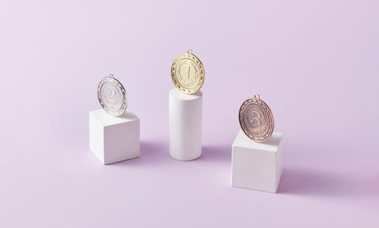 google success ranking techniques