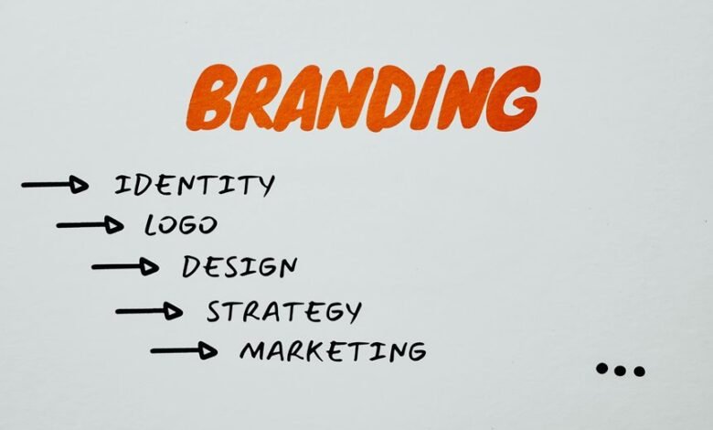 intelligent marketing for brands