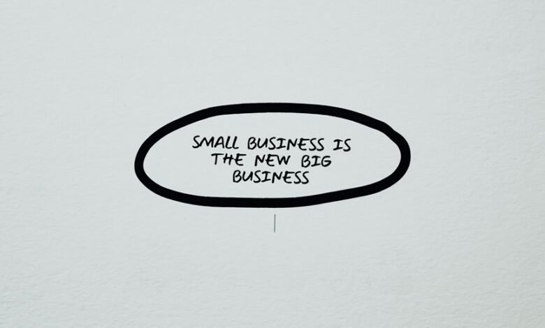 scalable online business strategies