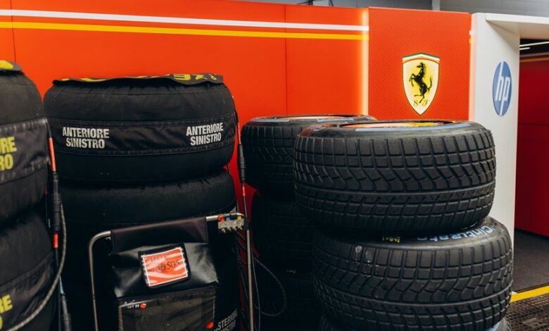 smart teams digital tools